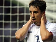 Bóng đá anh, ngoại hạng anh, lịch thi đấu euro 2012, FA bổ nhiệm Gary Neville vào ban huấn luyện ĐT Anh